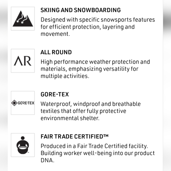 Arcteryx Sentinel Ski/Snowboard Jacket - Picture 11 of 12